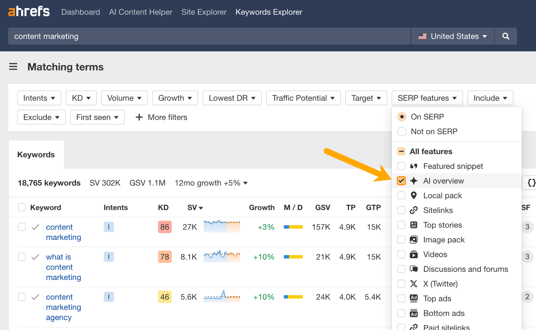 A screenshot of Ahrefs' Matching Terms report, highlighting the AI Overview feature in a 'SERP Feature' filter.