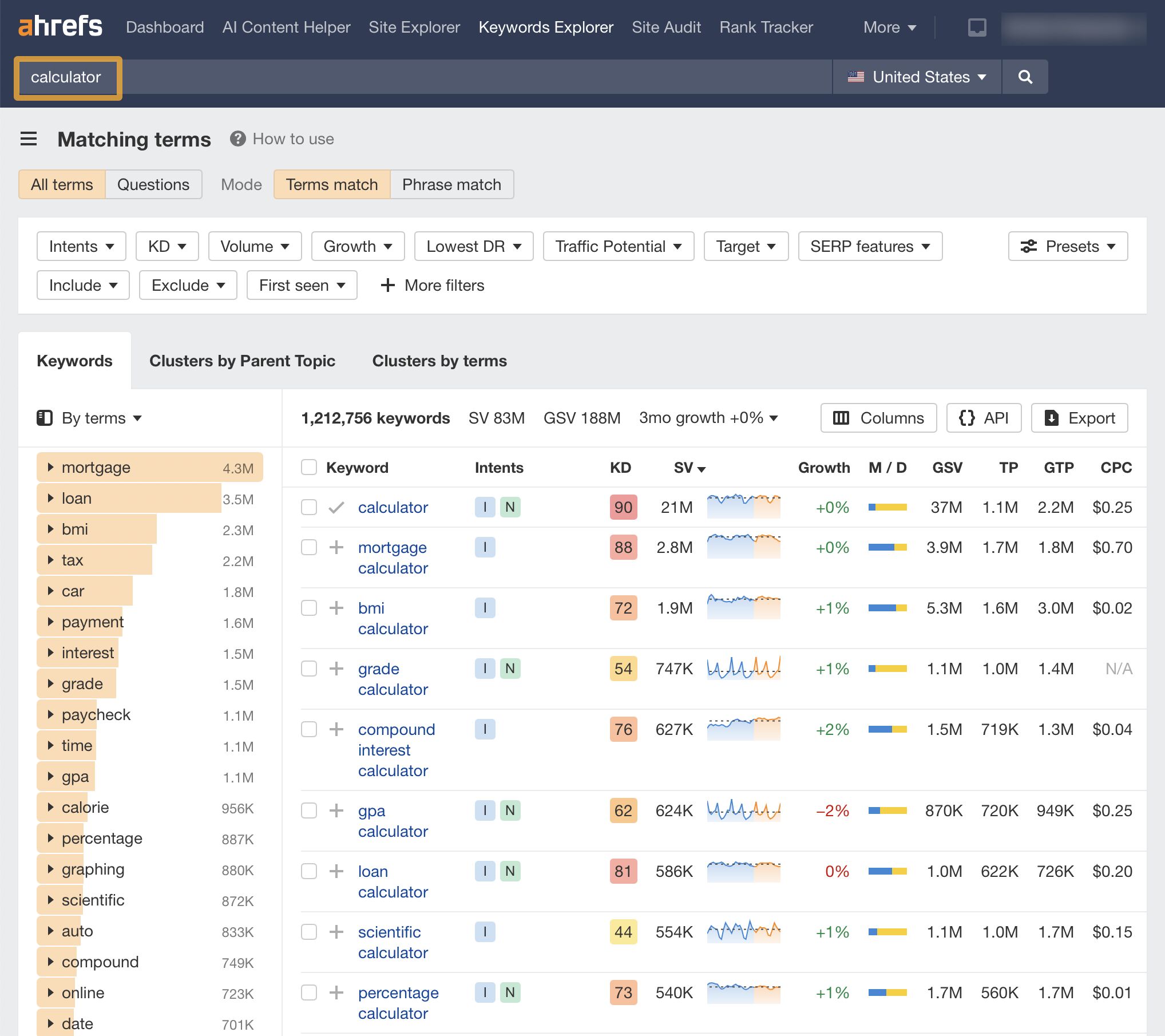 Searching For Calculator Ideas In Ahrefs' Keywords Explorer