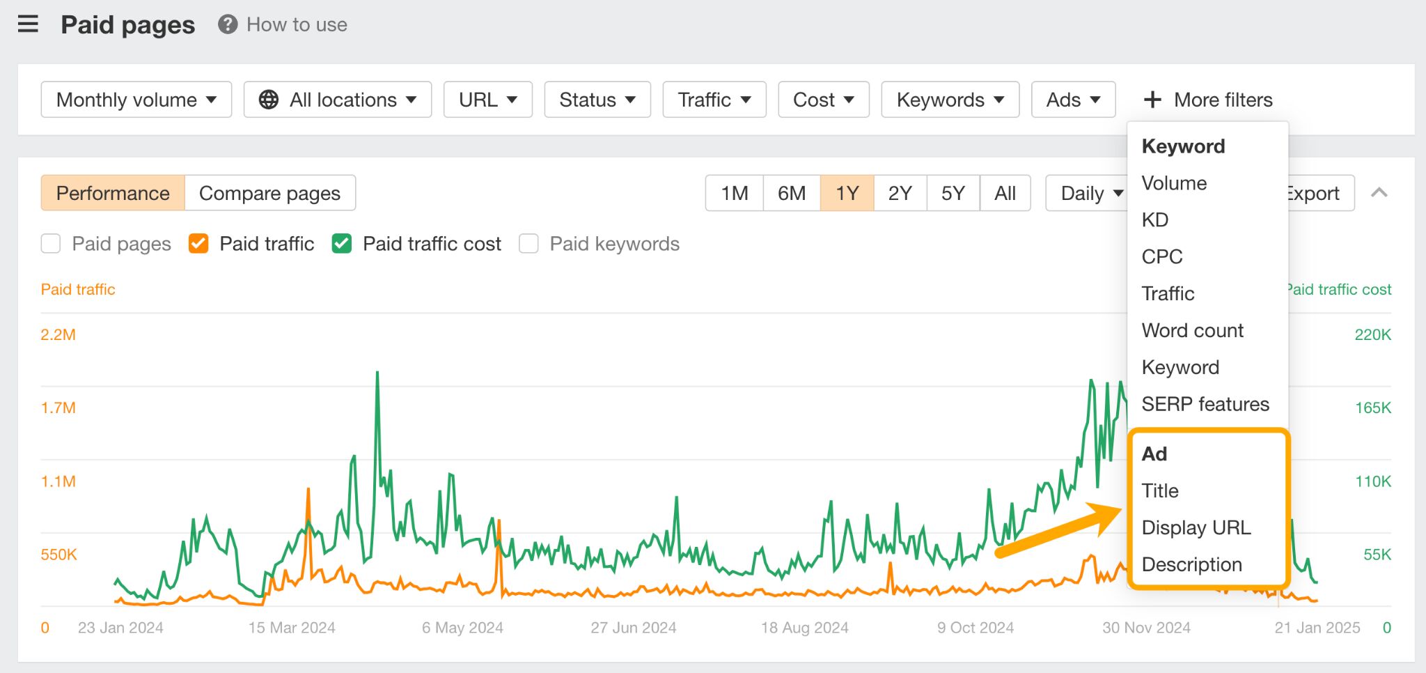 A screenshot pointing out where to add keyword filters for ad titles, display URLs, and descriptions, in the Paid Pages report