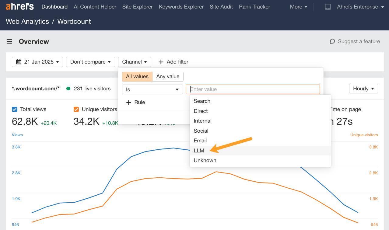 A screenshot of Ahrefs Web Analytics showing how to view your LLM traffic by adding a channel filter for "LLM"