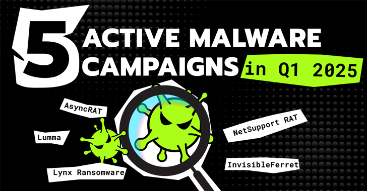 5 Active Malware Campaigns in Q1 2025