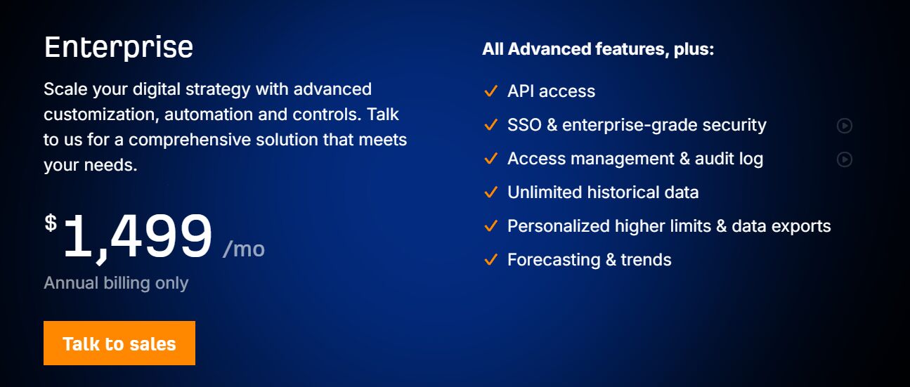 Ahrefs enterprise pricing