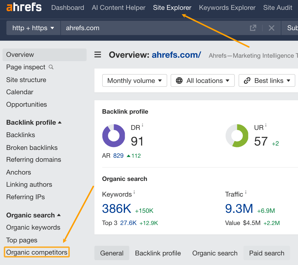 Finding the Organic Competitors report in Ahrefs' dashboard.