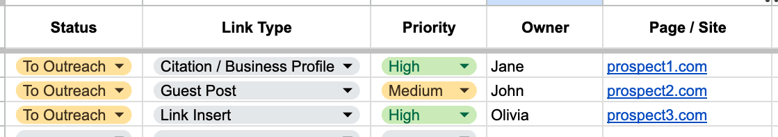 Example of data entered into Ahrefs' Backlink Gap Analysis template.