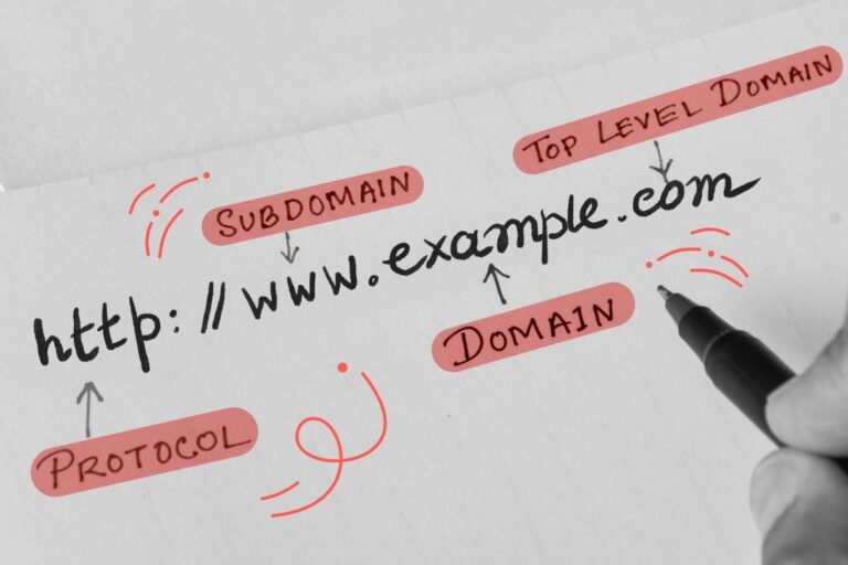 What Are the Parts of a Domain Name, and What Do They Do? A Clear Guide to Knowing It All