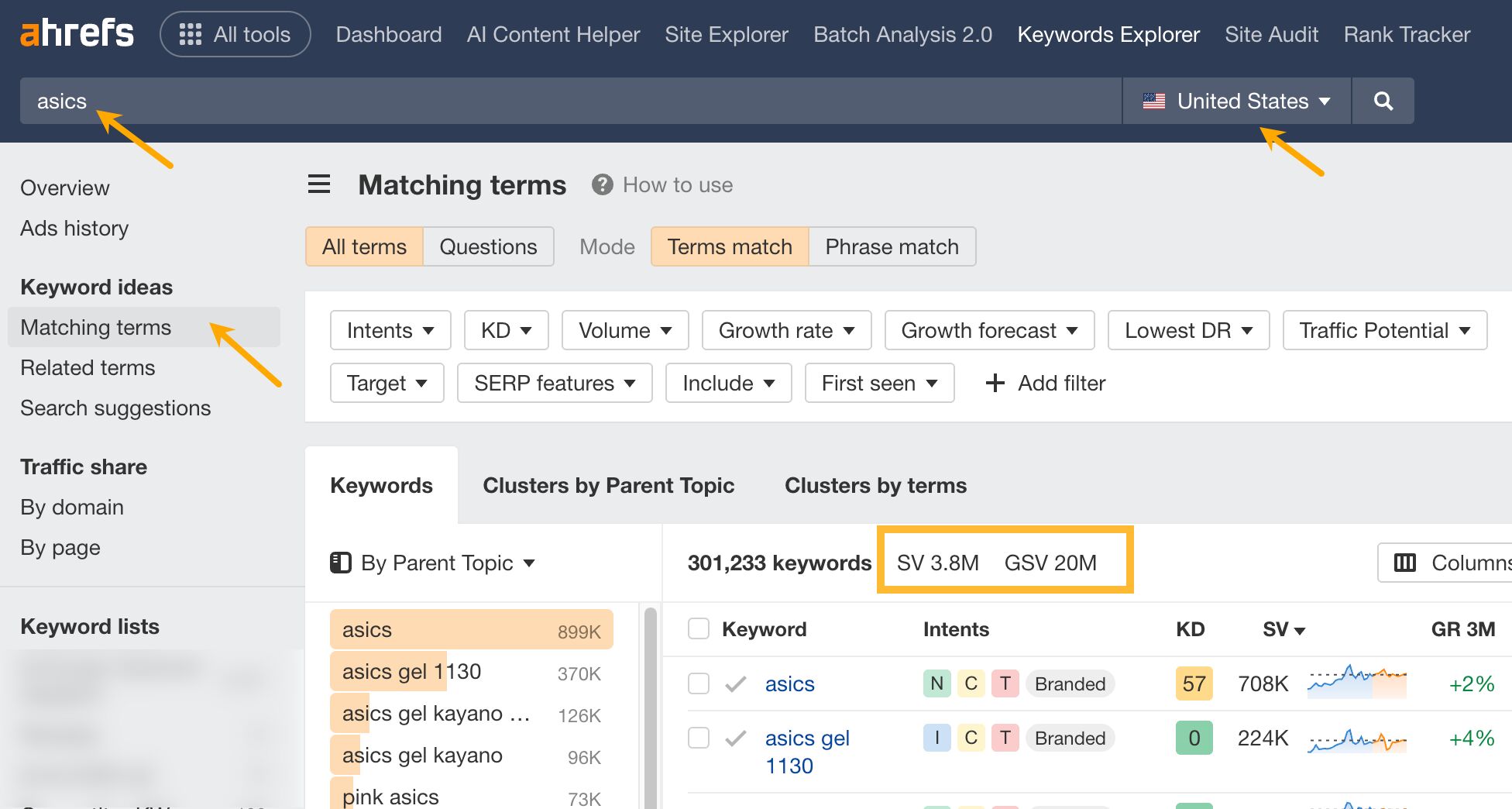 Getting data on branded search volume from Ahrefs.
