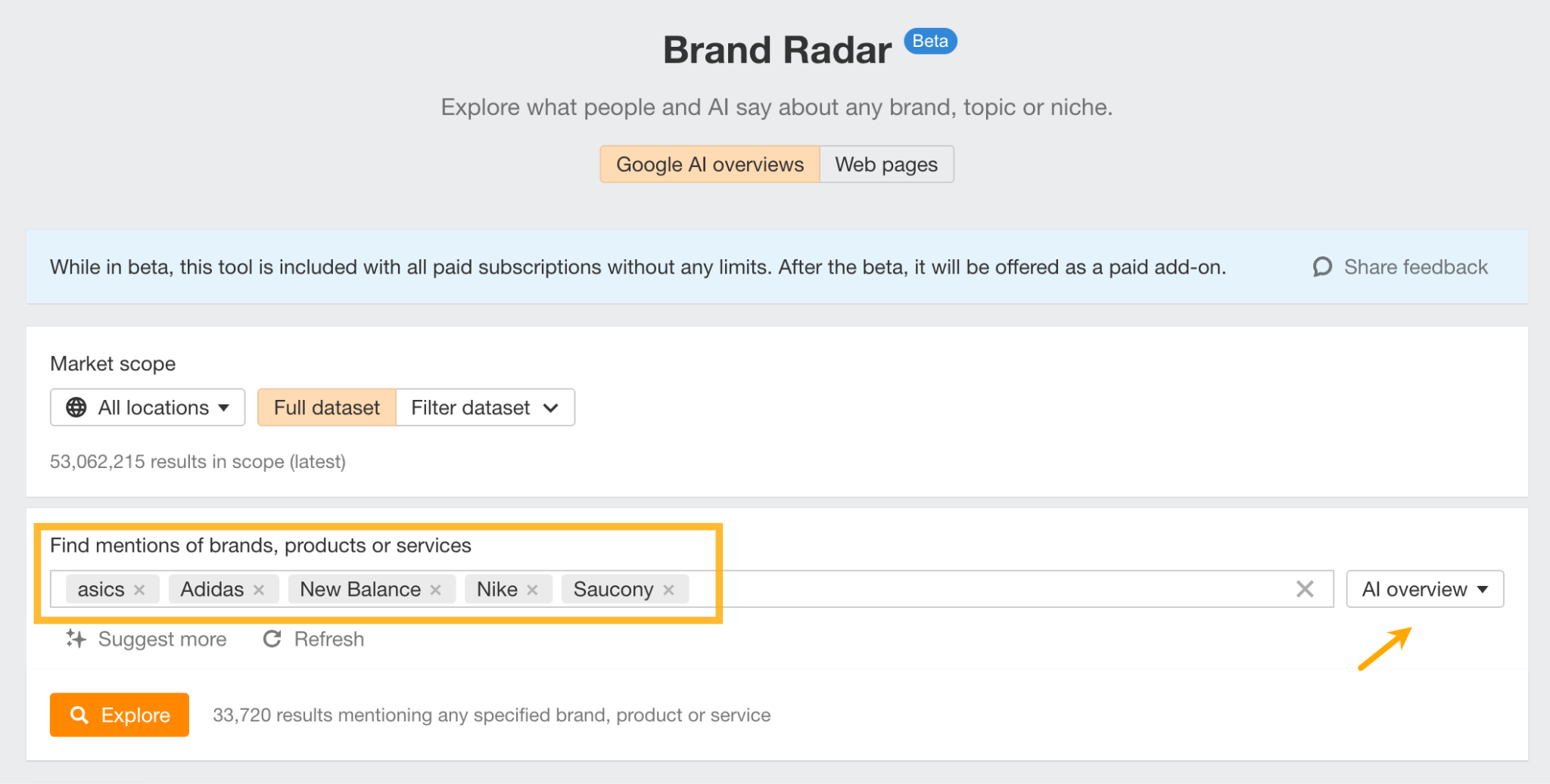 Ahrefs' Brand Radar.