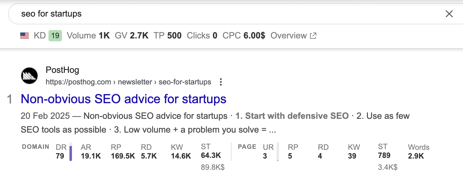 A brand ranking in top 10 for a non-branded search.