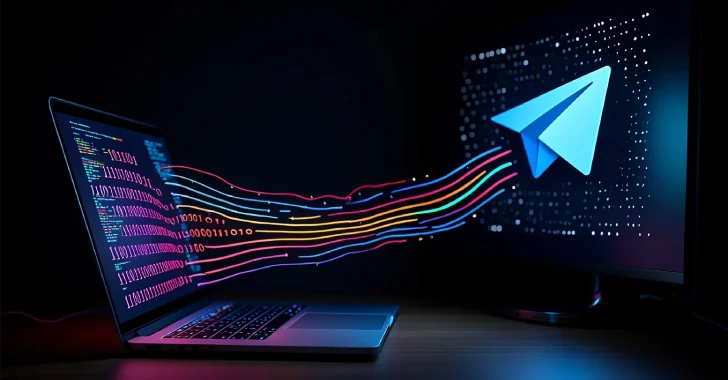GIFTEDCROOK Malware Evolves: From Browser Stealer to Intelligence-Gathering Tool