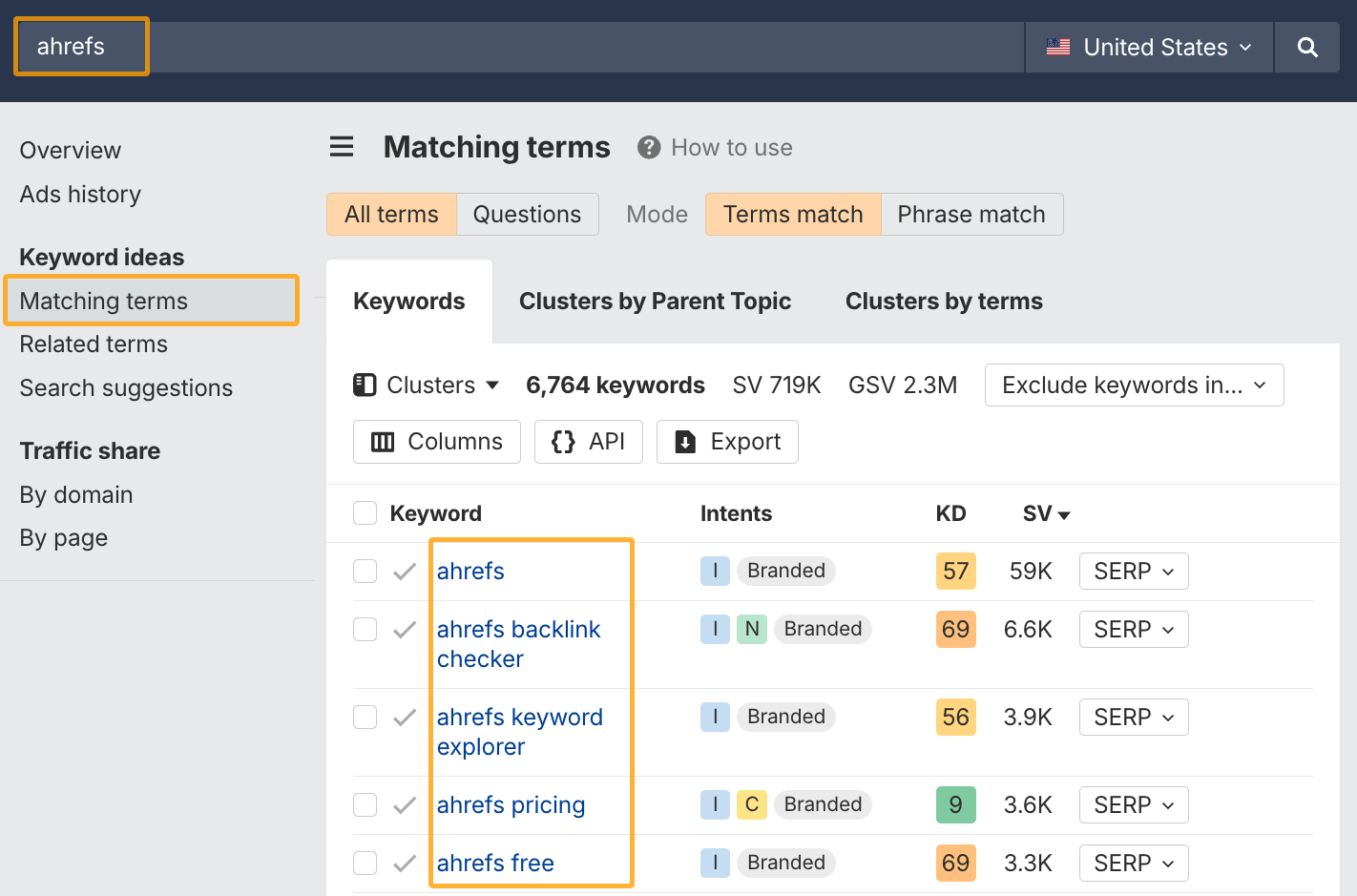 Doing a branded search in Ahrefs' Keywords Explorer and gathering a full list of matching terms.