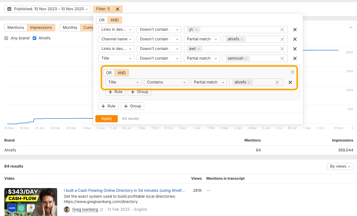 Ahrefs Brand Radar YouTube filter showing videos where Ahrefs appears in title, filtered to exclude competitor Semrush and partner links, yielding 64 results with 369,044 impressions