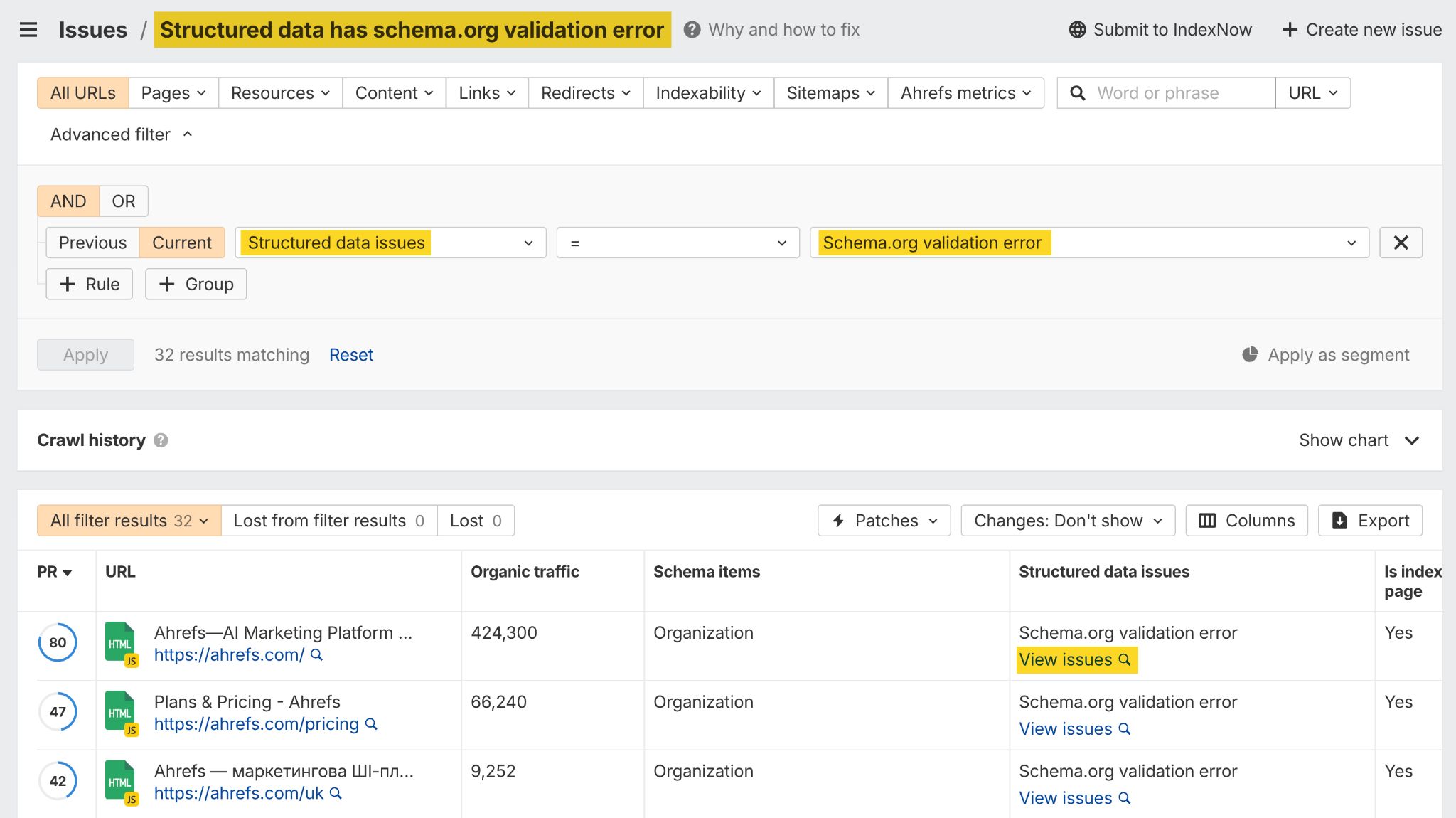 Screenshot of Ahrefs' Site Audit dashboard showing 32 URLs with schema.org validation errors, displaying organic traffic and structured data issues in a table format.