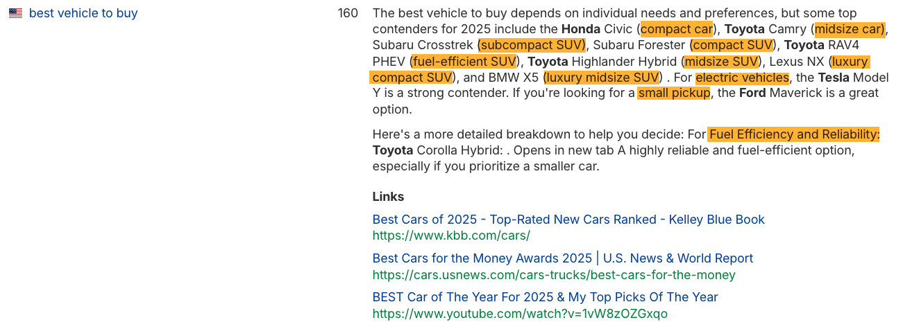 Example of an AI Overview response as show in in Ahrefs' Brand Radar which connects brands to product categories, features and attributes consumers care most about.
